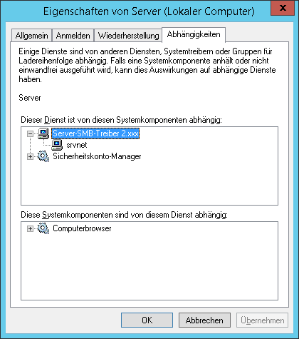 SMB Protokoll Version 2
